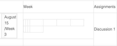 pasted content within table showing extra cells